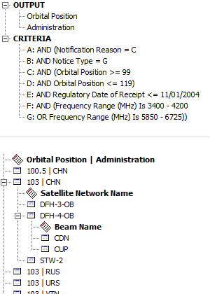 Browsing ITU Database Files