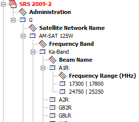 Browse and interrogate ITU databases